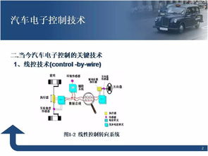 干貨 汽車電子控制技術詳解