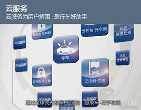科技打造人性化 比亞迪汽車電子技術盤點
